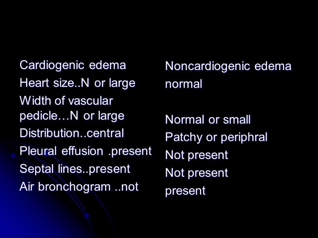 Cardiogenic edema Heart size..N or large Width of vascular pedicle…N or large Distribution..central Pleural